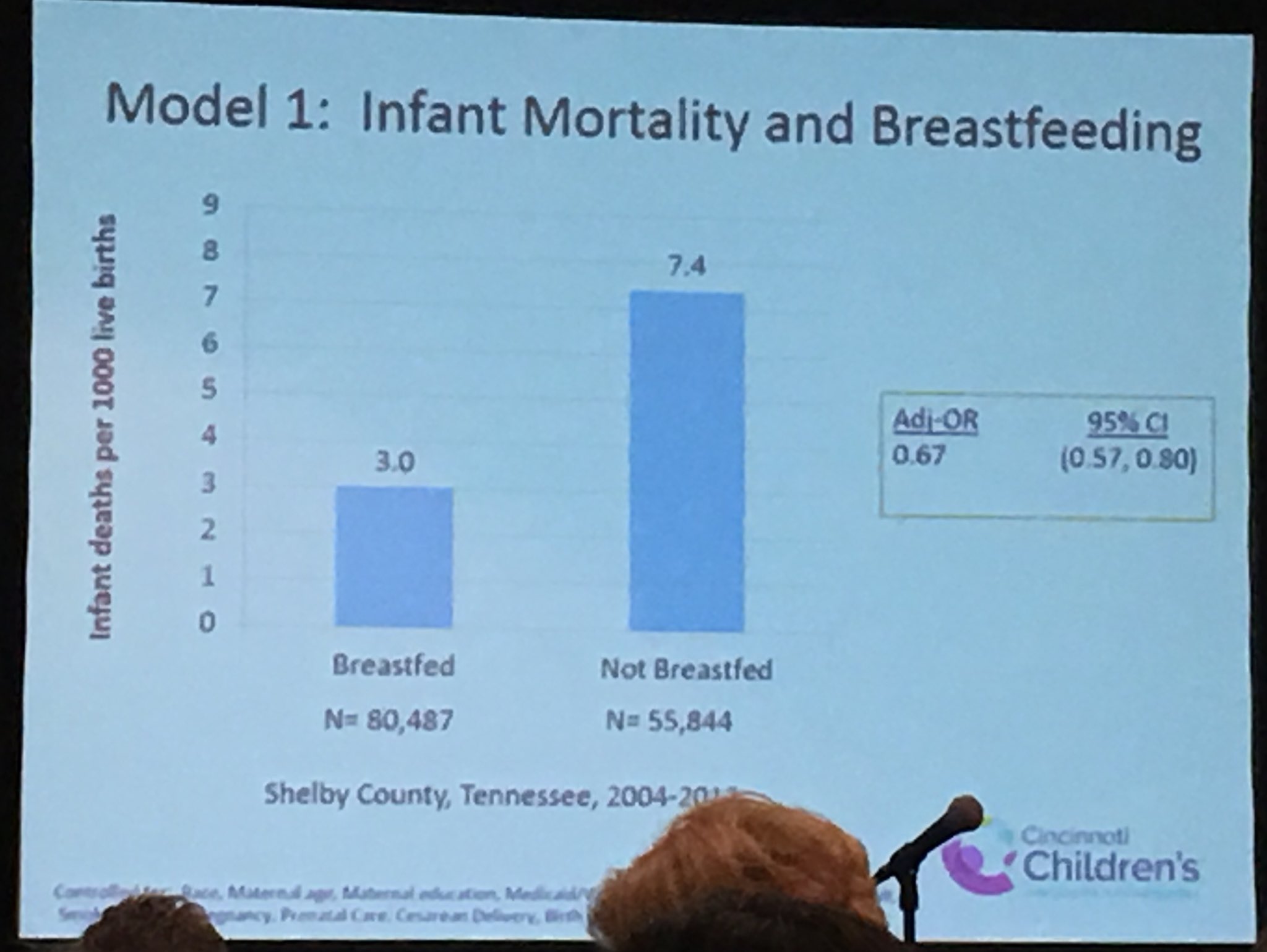 Thumbnail for Platform research presentations from #ABM16