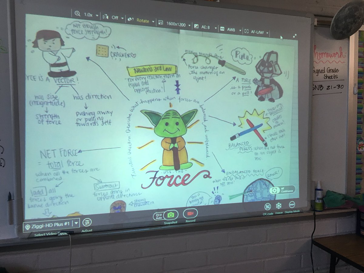 FulmerScience's tweet photo. @TheYueniverse showing students different ways to take notes! #sketchnotes #sierrapride #rusdlearns https://t.co/DOoy9EbFAm