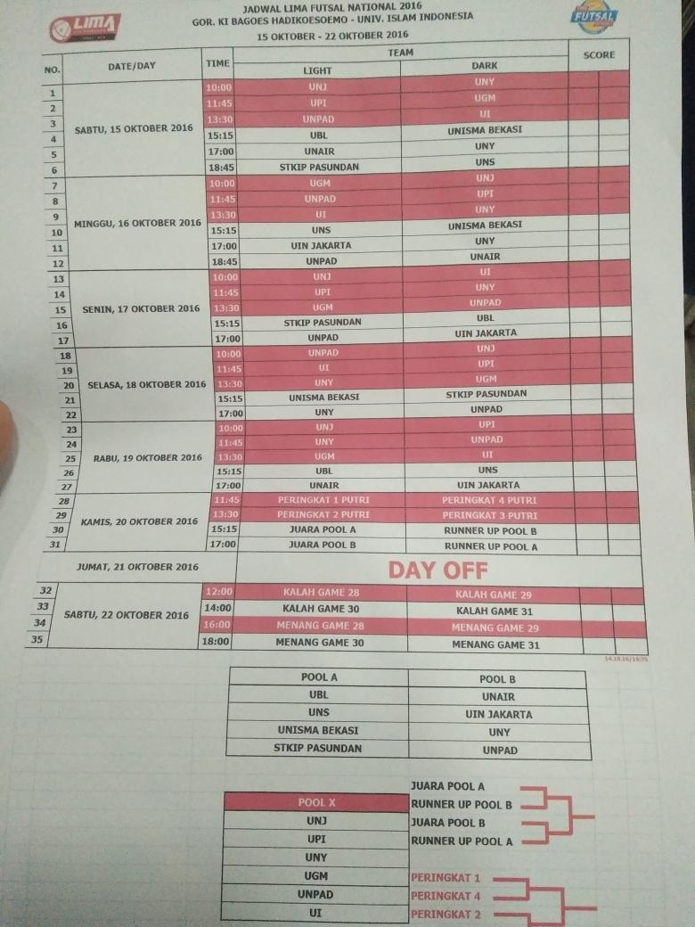 Jadwal pertandingan <a href="/LIMAFutsal_/">LIMA Futsal</a> Nasional 2016. #ligamahasiswa #futsalunyjuaraistimewa