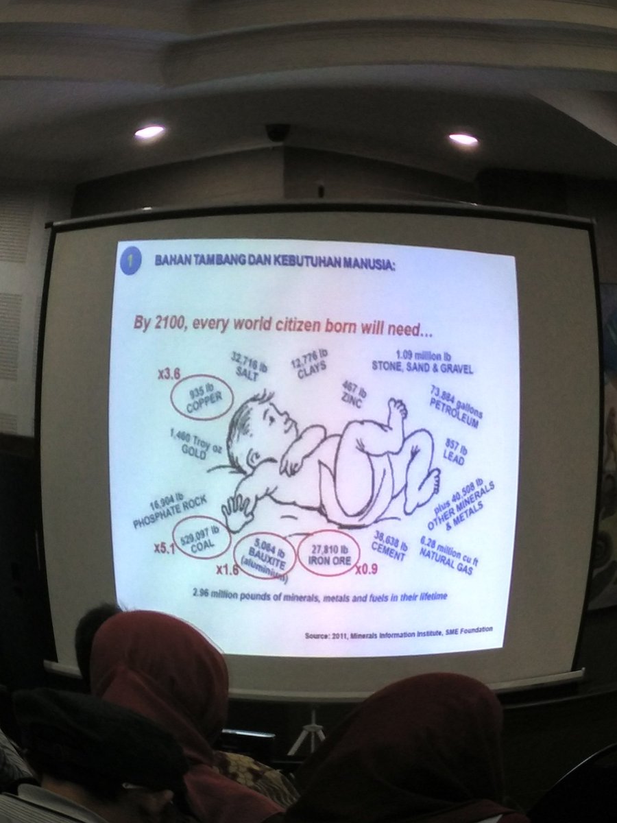 Bahan tambang yg dibutuhkan ketika seorang bayi lahir <a href="/kompasiana/">Kompasiana</a> #nangkring #tambanguntukkehidupan <a href="/IDFreeport/">Freeport Indonesia</a>