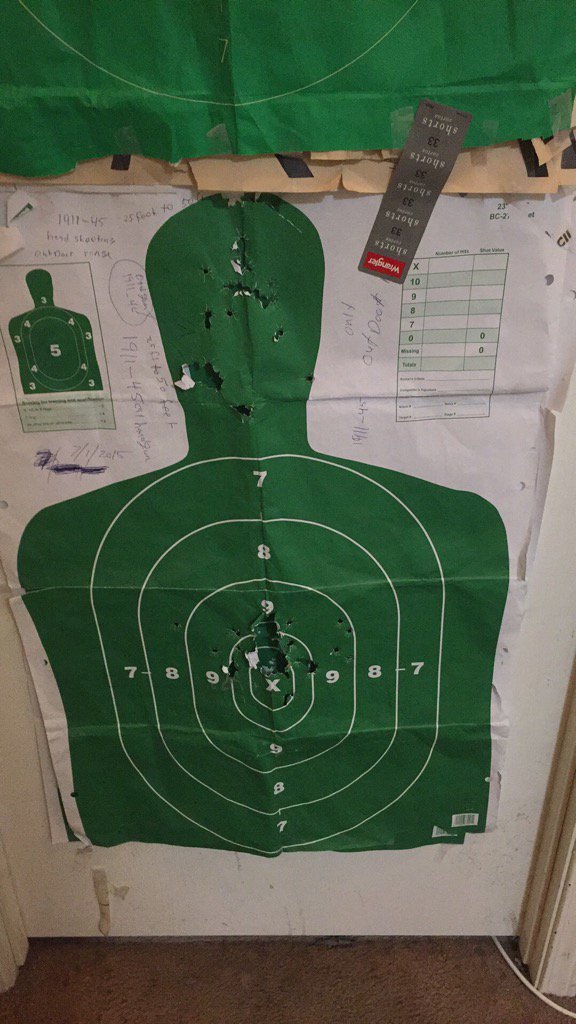 SythSyth3's tweet image. Shooting.   A.   45.  Cal.  Shooting.   50.  Yf.