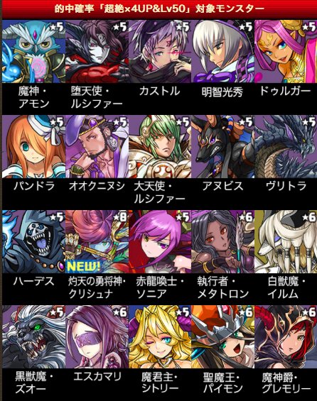 パズ ドラ ゴッド フェス 当たり Article パズ ドラ ゴッド フェス 当たり Article