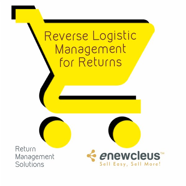 enewcleus's tweet image. Reverse logistic Management for Returns
#ReturnManagementSolution #ecommerceMarketPlace enewcleus.com