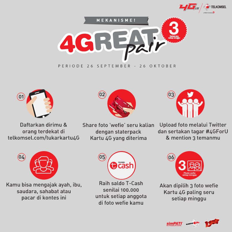 Telkomsel on Twitter "Tukar kartu 4G bareng temen di https//t.co