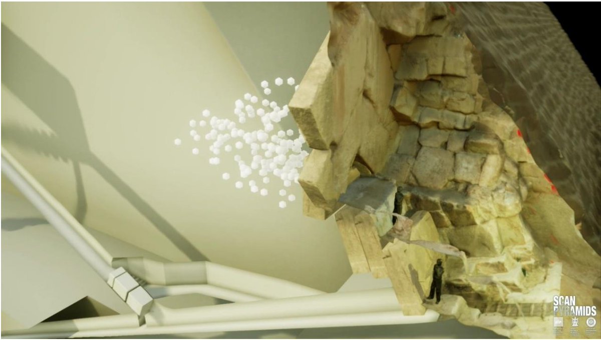 yukinegy's tweet image. #ScanPyramids のレポートが発表されました。森島邦博先生率いる名古屋大学チームによって、切妻構造の入口の後ろに、空間と思われる場所が発見されました。北東の角でも、フランスチームよって空間と思われる箇所があったそうです。 hip.institute/press/HIP_INST…
