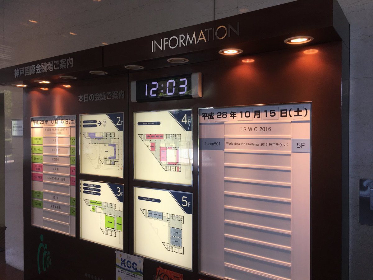 i2k's tweet image. ISWC2016の-1日目。関連イベントを横目に見ながら大量の荷物のチェックなど。プログラムがいい感じに仕上がっています。あしたは昼から総準備。 #iswc2016 #iswc2016jp