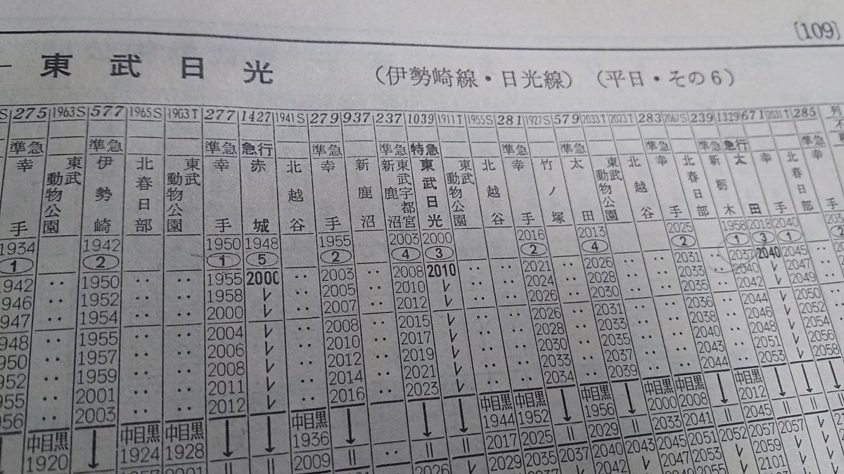 1986東武時刻表 1986東武時刻表