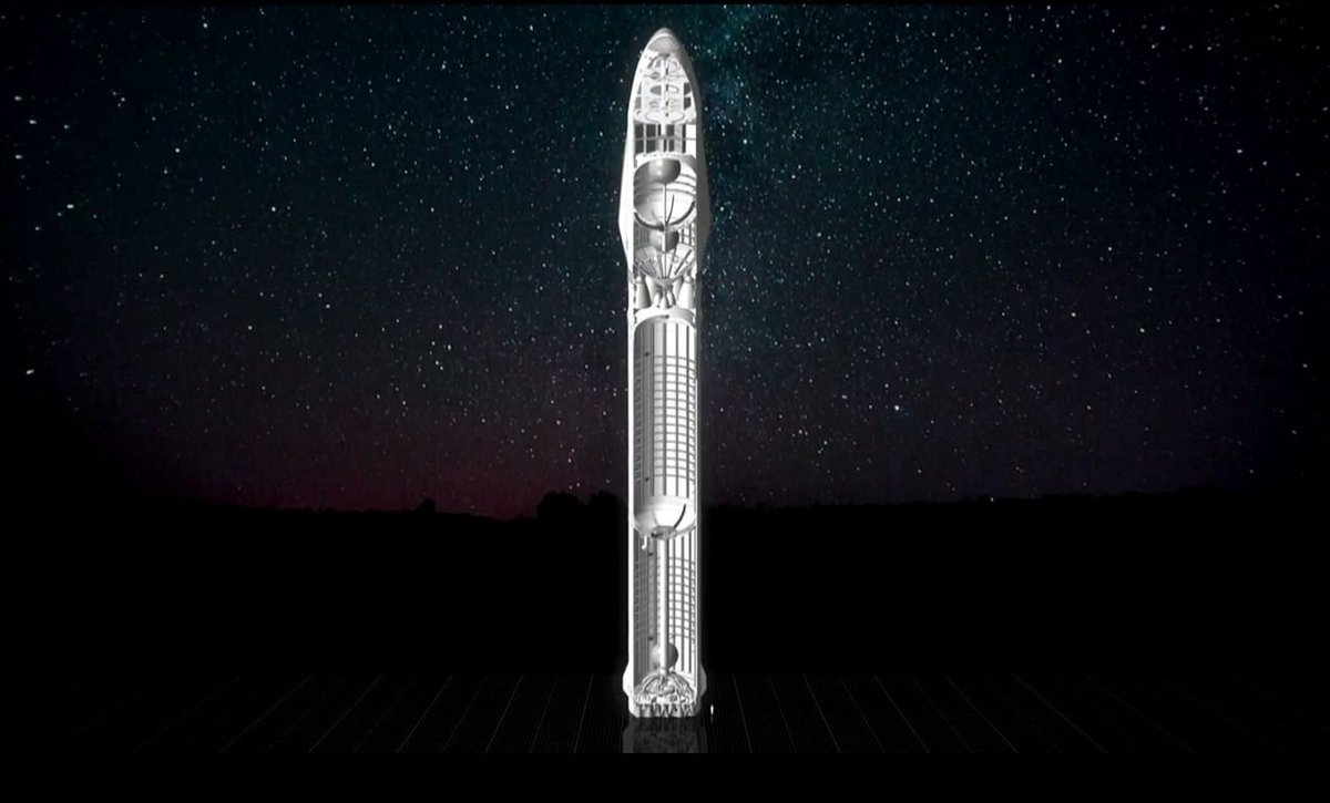 SPACEdotcom's tweet photo. Feasible or Fantasy? #SpaceX's Mars Plan Draws Expert Reactions  https://t.co/AGg8AICz19 https://t.co/f2zt0O7Oxw
