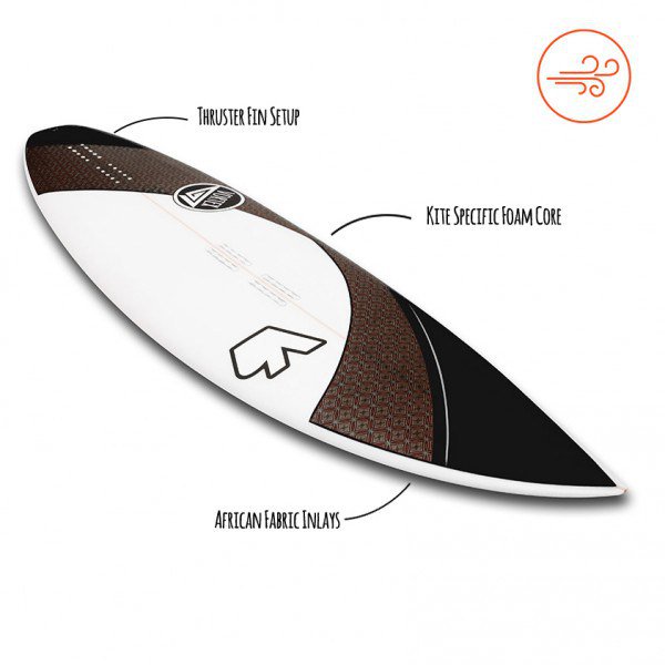 Fearless Adventures tweet media