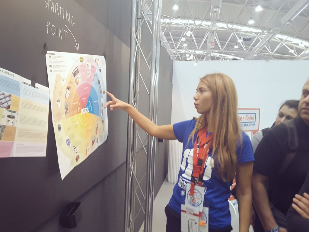 Foodinpro's tweet photo. The future of food is in the hands of our champions! Showing #officucina and #seedsofdisruption from @iftf in @MakerFaireRome @UNIMORE_univ https://t.co/owiCzcvlrW