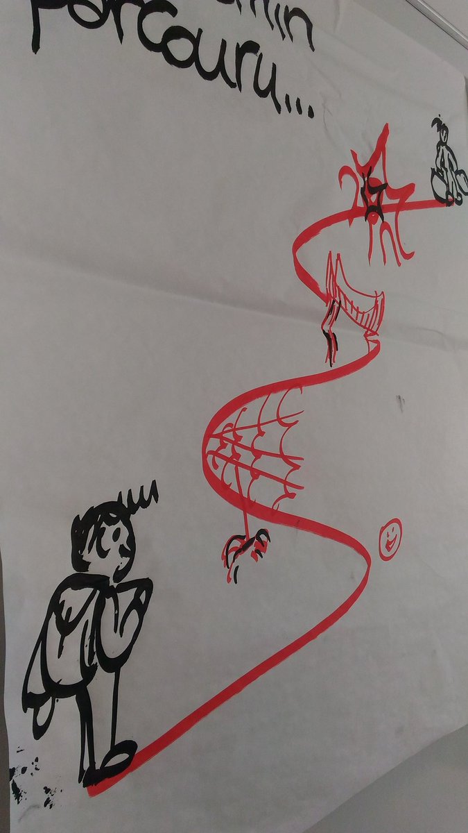 #SurLaRoute de #RW2016. Un chemin et une évolution durant tout le projet 😊