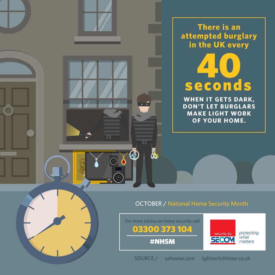 secomplc's tweet image. Enjoying some days away..? Don’t let a thief get away going into your property #NHMS16