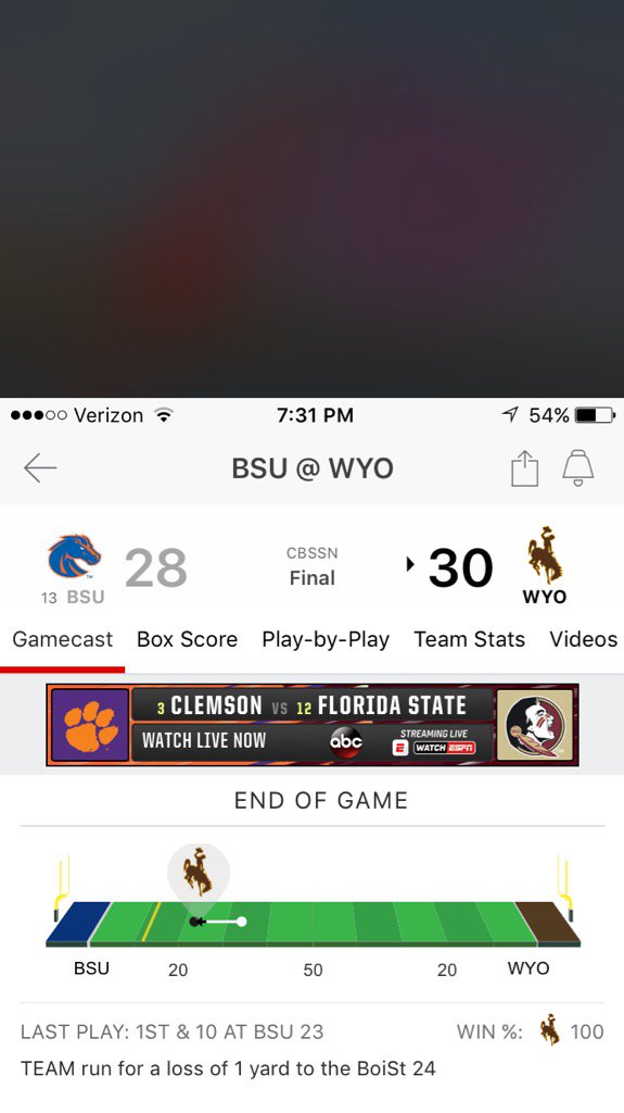 EHisaw's tweet photo. Love it! No way in the world they were #13..... ever. #GoVandals #DownWithTheDonks #BJC #DonkeyState https://t.co/sB92UhfPjn