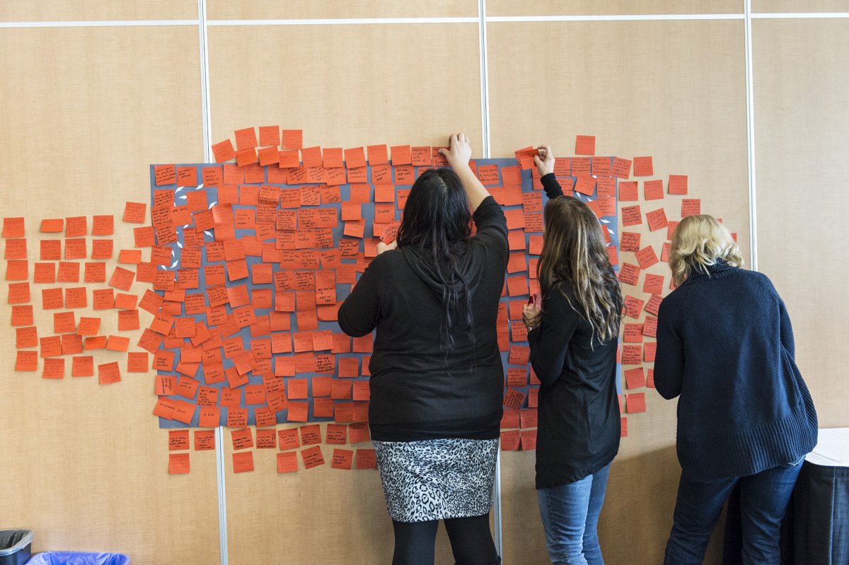 Breakout sessions sparked dialogue, increased knowledge, and informed commitments for #TruthandReconciliation  #TRCBanff2016