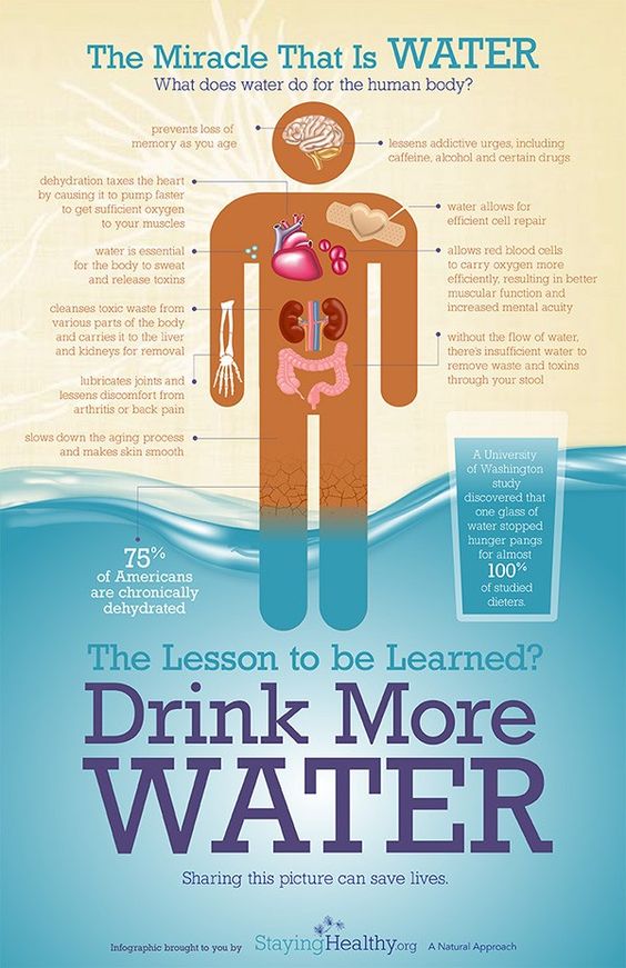 RobsonChiro's tweet image. Are you getting enough water in your diet?  #RobsonChiro