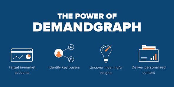 RennieNastor's tweet photo. .@Demandbase #CEO @cgolec on how to grow your company with strategic acquisitions via @MurrayNewlands. #DemandGraph #ABM #BestPlacesToWork https://t.co/a1KgReOd75