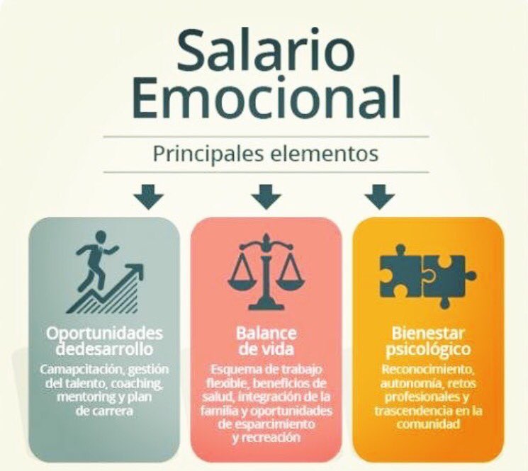 DeGodinAGodin16's tweet photo. ¿Ustedes qué opinan? #DeGodínAGodín #Salario #Godín https://t.co/IIxfuZMK2F