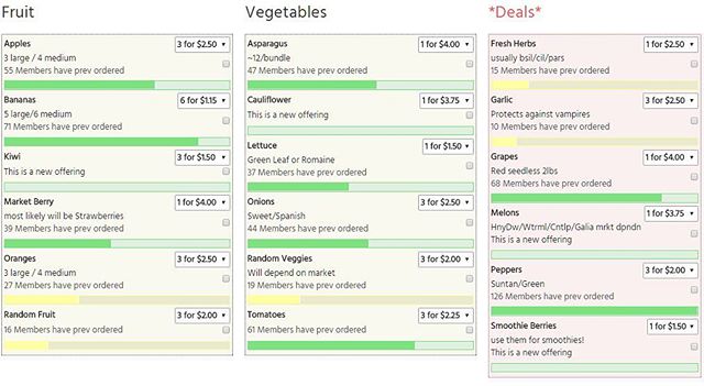 Just a reminder to reserve your produce! 3 spots left!! fishtownfruit.com/store #fishtown