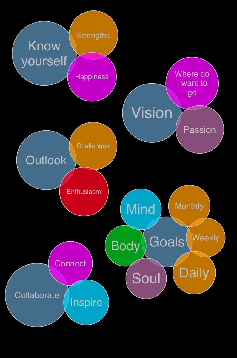 archcapesoft's tweet image. Simple. With the power to change your life. Plan it like a Zen master. Moment Planner at the App Store. appsto.re/us/Jvrxeb.i