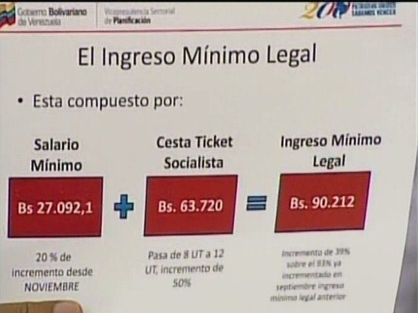 fids's tweet image. Si ni siquiera saben sumar, ¿cómo pretenden entender el daño que causan medidas aisladas en la economía? Ignorancia, demagogia y populismo 💯