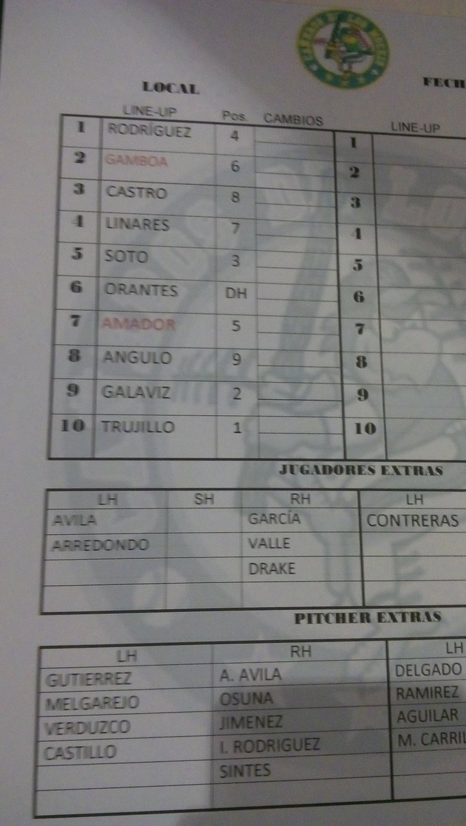 Dugout TV tweet media