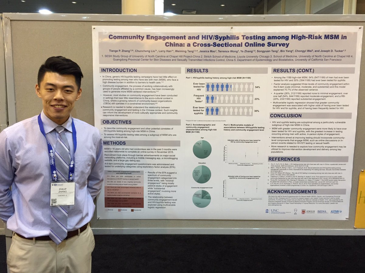 philiptgzhang's tweet image. Excited to present my poster on #HIVTesting #SyphilisTesting #CommunityEngagement @ #IDWeek2016. @sesh_global @JosephTucker