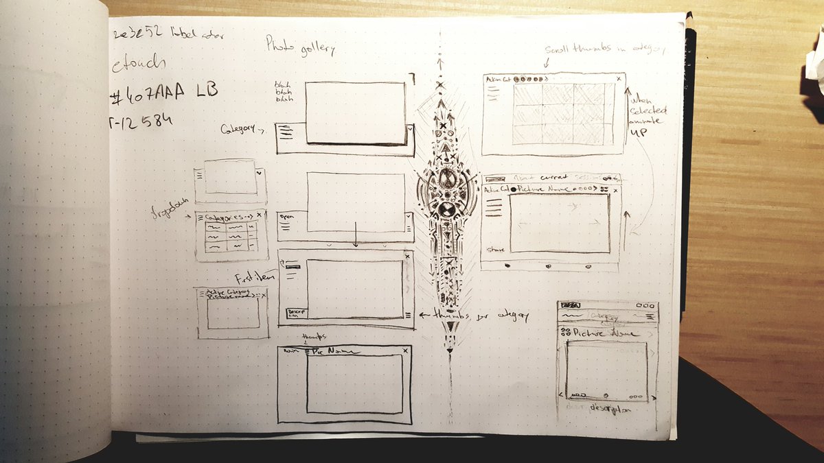 Getting caught in a phone call while sketching