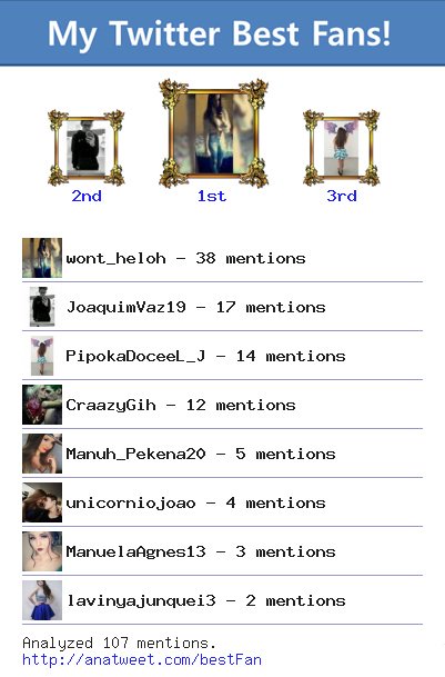 [My Best Fans] @wont_heloh <a href="/JoaquimVaz19/">⚠Lucas⚠</a> <a href="/PipokaDoceeL_J/">Viih  Marrenta❇</a> @CraazyGih @Manuh_Pekena20 via anatweet.com/bestFan
