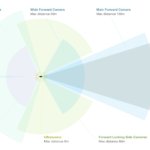 AllAboutTeslaMotors tweet media