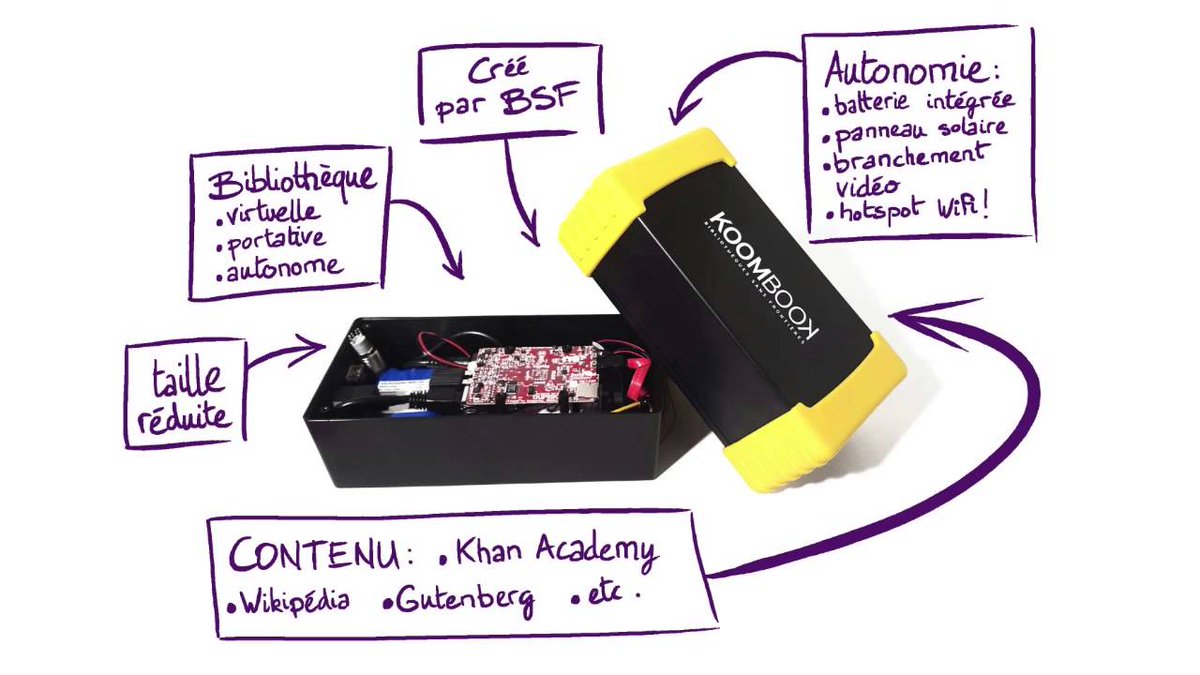 FabLabPedago60's tweet image. #KOOMBOOK - une bibliothèque numérique - #DIY 
bibliosansfrontieres.org/fr/activites/n…