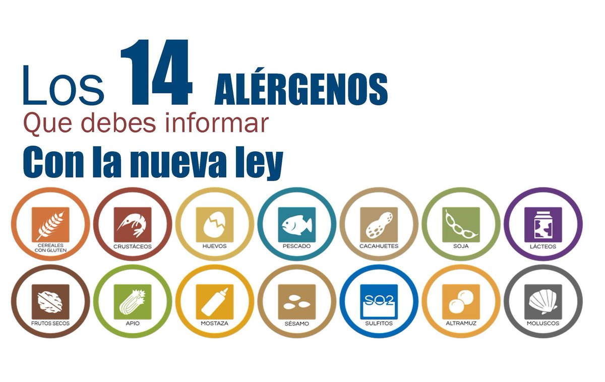 RaquelBlascoR's tweet photo. Conoces los 14 alergenos que pueden resultar peligrosos? La @esFIAB publica la #GuíaDeEtiquetadoPrecautorio https://t.co/wjH6biyIn3 https://t.co/Lzgo9F126Q