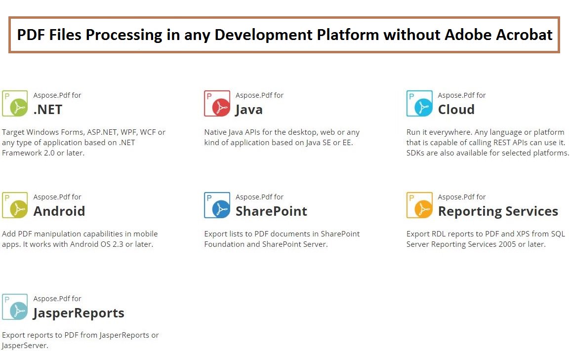 aspose's tweet image. #PDFProcessing APIs – Create #Read Modify #Convert PDF files in #DotNET #Java #Android and #CloudApps. goo.gl/iPm3O0 #PDF #PDFAPI