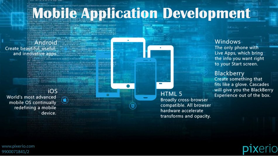 pixeriosolution's tweet image. #MobileAppsDevelopment #NativeAppsDevelopment #iOSAppsDevelopment #AndroidAppsDevelopment goo.gl/zdB4VH