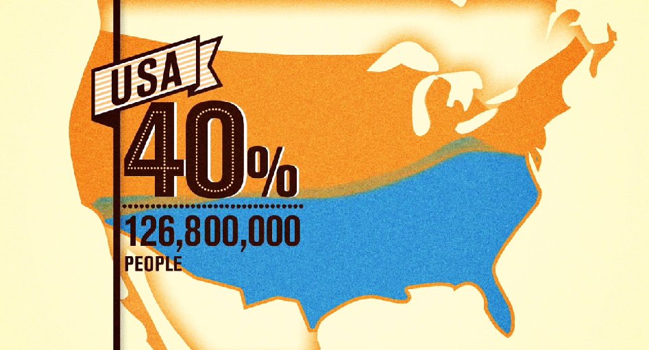UNIGRAC's tweet photo. #groundwaterfacts: In the #USA, #groundwater makes up about 40% of the #water used for #irrigation, #bathing and #drinking. #HiddenResource. https://t.co/SDdJLFkIpl