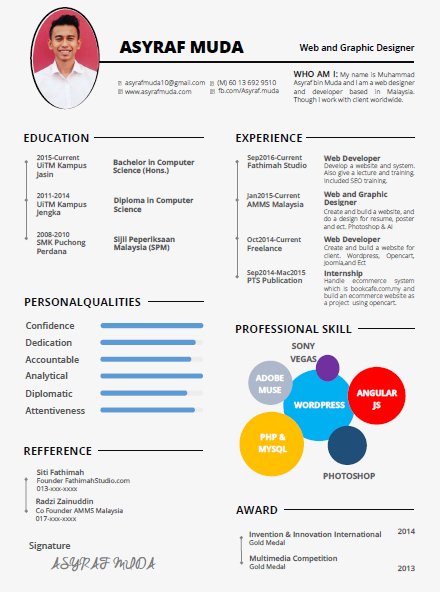 Asyraf Muda on Twitter: "3 in 1. Resume, Portfolio (contoh 
