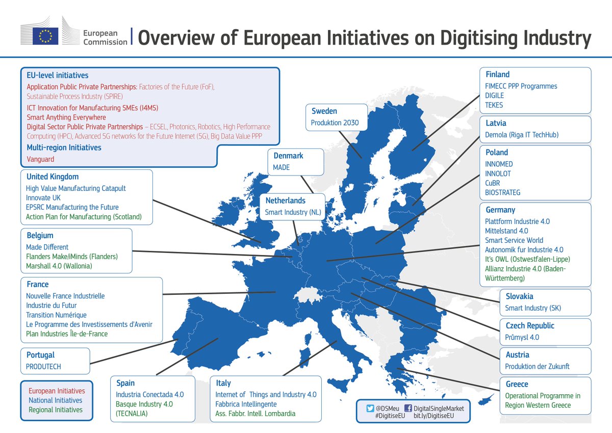 DigitalEU's tweet image. Our vision for #Industry40 in Europe: better coordination, industrial platforms, #innovation hubs &amp;amp; more bit.ly/DigitiseEU #DigitiseEU