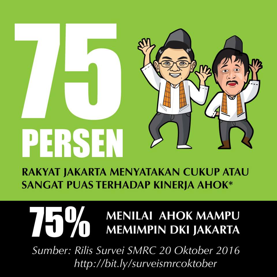 Ahok "Ngaku" Tak Pernah Bayar "Buzzer" Media Sosial