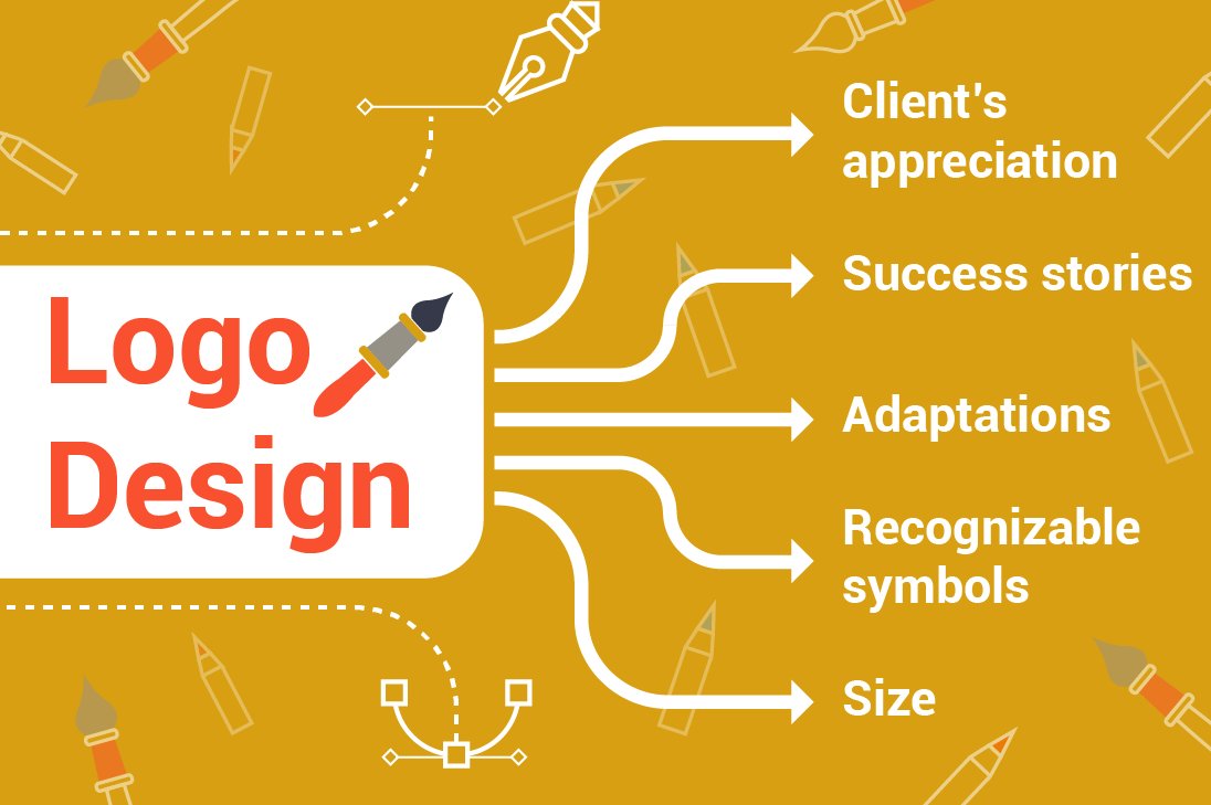 EffectiveSoft's tweet image. Learn how to create an eye-catching and efficient #logo
ow.ly/VGQh305Ceoi
#design #webdesign #UI #UX #uxdesign #uidesign