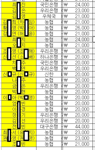 wonwoo_fox's tweet photo. 오늘 환불명단입니다.

기업은행 노*은님, 농협 이*나(김*선)님, 농협 곽*진님,  농협 김*선님 계좌 확인을 위해 DM 부탁드립니다. https://t.co/43nDaX44WE