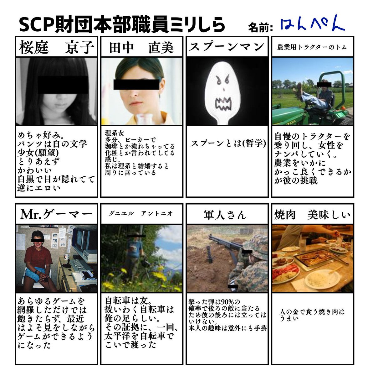 はんぺん Scp財団本部職員ミリしら なんか少し前にやったやつと妹が書いたやつ Scpには興味があるが いかんせん覚えられないぜ T Co Ymgss1ptc2 Twitter