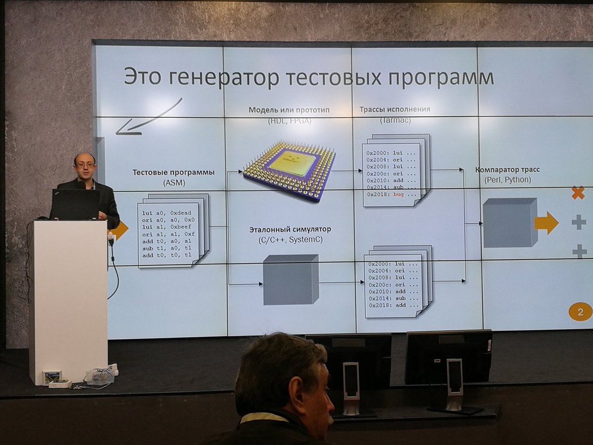 mikst2011's tweet photo. #ceesecr А вот и Александр Камкин из ИСП РАН рассказывает про верификацию микропроцессоров! https://t.co/Bb2seqxVL4
