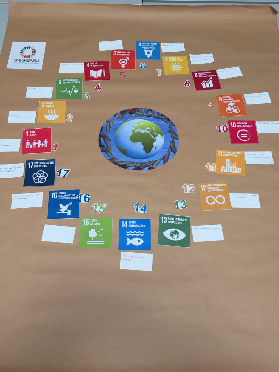 KoegelAndreas's tweet photo. @thegloblagoals #largestlesson
Die Schüler der #itsmove haben bei der worldslargestlessen mitgemacht und das sind die Gewinnersätze! https://t.co/FIJpJ3Kwqo