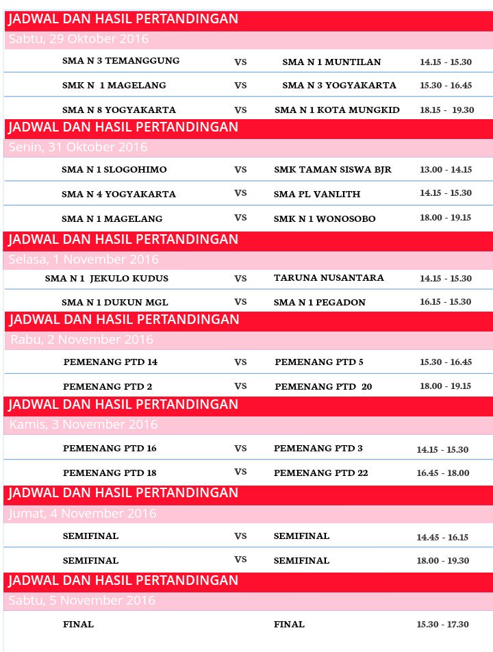 sector_66's tweet photo. Monggo ini bagan + jadwal tn cup https://t.co/gq4F0vuR1D