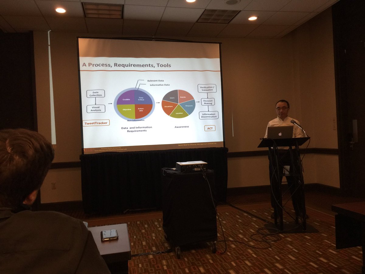 tozCSS's tweet photo. First #SWDM16 keynote by Dr. Huan Liu: Challenges in using social media for disaster response #cikm2016 https://t.co/15UcXc2Qu2