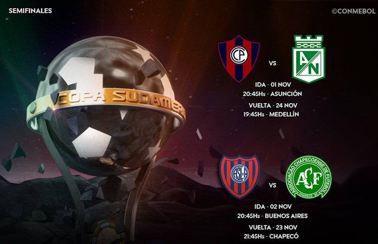 CONMEBOL's tweet photo. Programación de las Semifinales de la #CopaSudamericana: https://t.co/pGqgQ5Y99K https://t.co/NSODRQmmsK