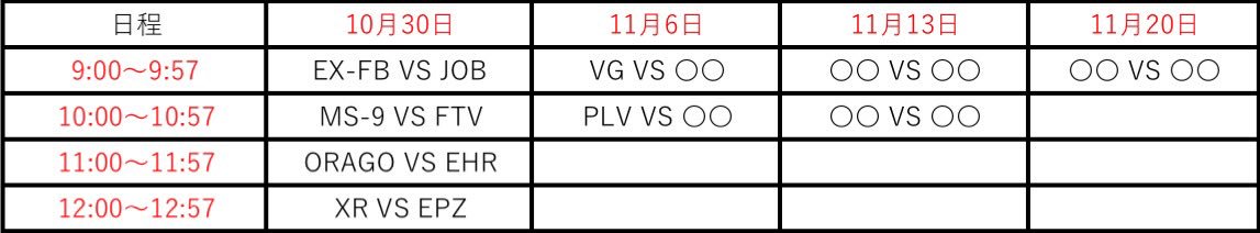 ClanWars_blitz's tweet photo. トーナメント表&amp;日程表です。
シードにつきましてはTwisterCupにて日本クランの最上位だったPLV,VGグループをシードにさせて頂きました。 https://t.co/oGBkGmgFNp