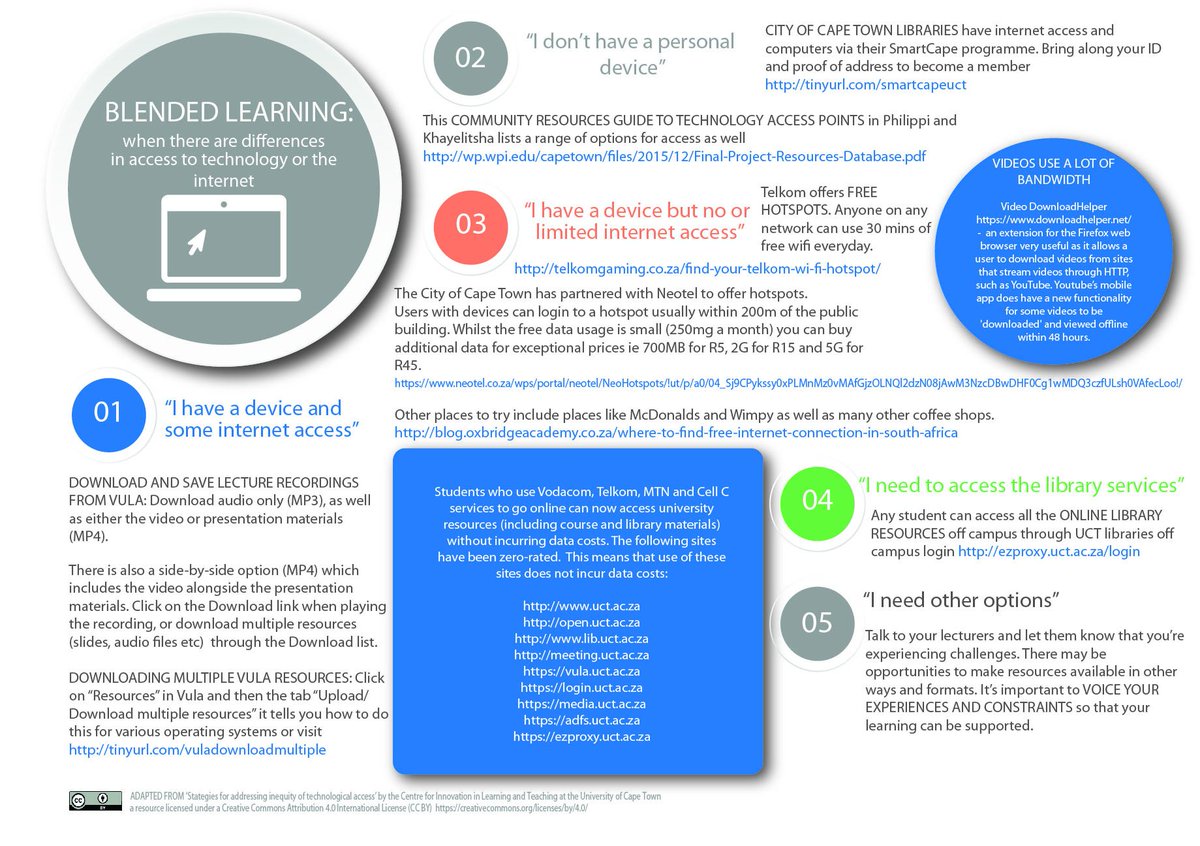 UCTFirstYears's tweet image. Vodacom added to list of network providers for zero-rated data vula.uct.ac.za/x/57xnKb
vula.uct.ac.za/x/dynzvw