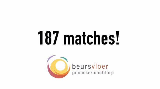 Nagenieten van topresultaat 2e Beursvloer! Trots betrokken ondernemend <a href="/PijnackerNootdp/">Pijnacker-Nootdorp</a> en amooie stichtingen en verenigingen <a href="/NLuitdaging/">Nederlandse Uitdaging</a>