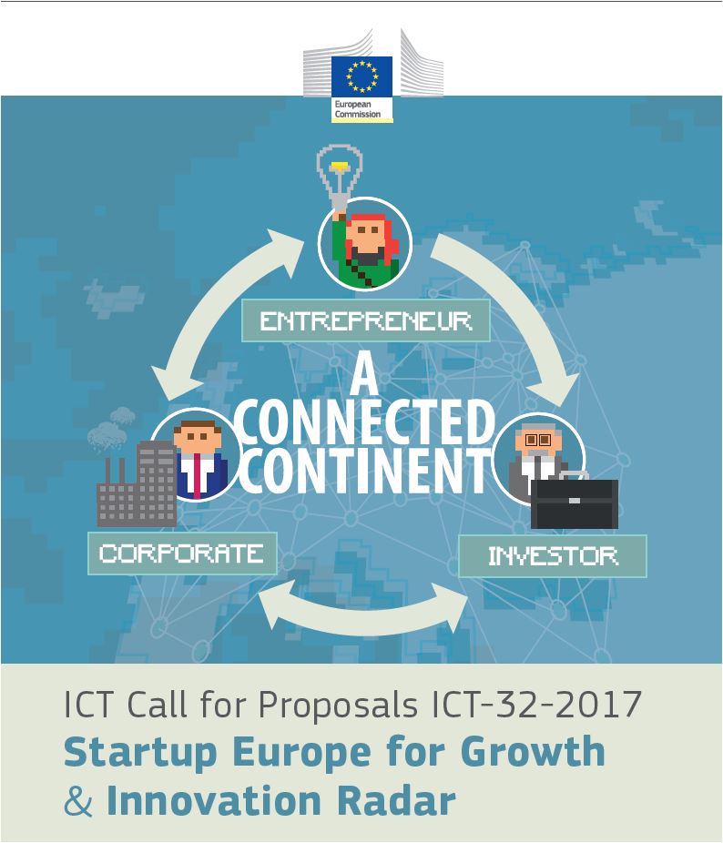 Startup Europe & Innovation Radar tweet media