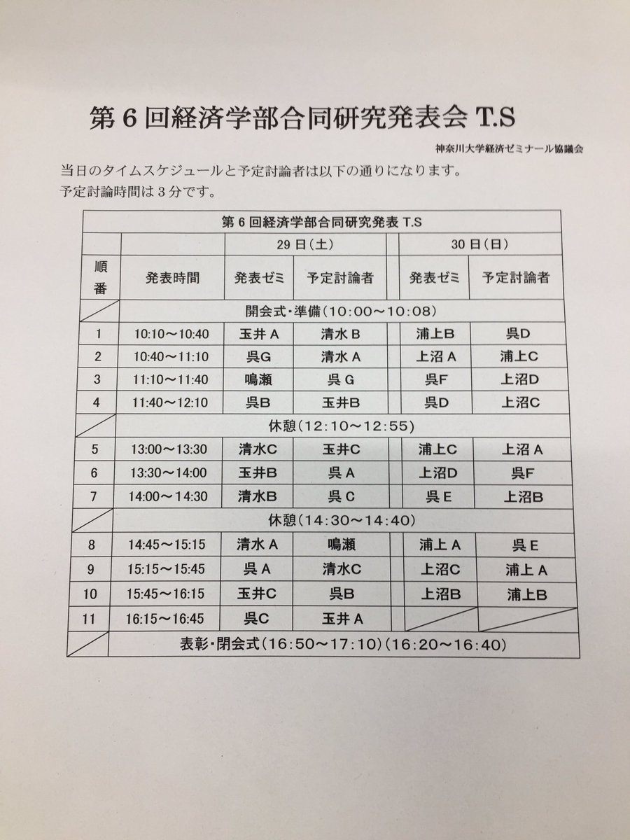 神奈川大学経済ゼミナール協議会 明日からの神大フェスタで第6回経済学部合同研究発表会が行われます 各ゼミの研究の成果をぜひ見に来てください 経済学部の1年生は来年から始まるゼミがどんな事をしてるのか分かると思います 3b101教室でお待ちしてい